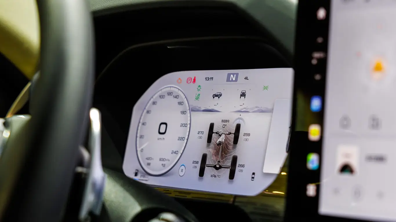 Приборная панель автомобиля