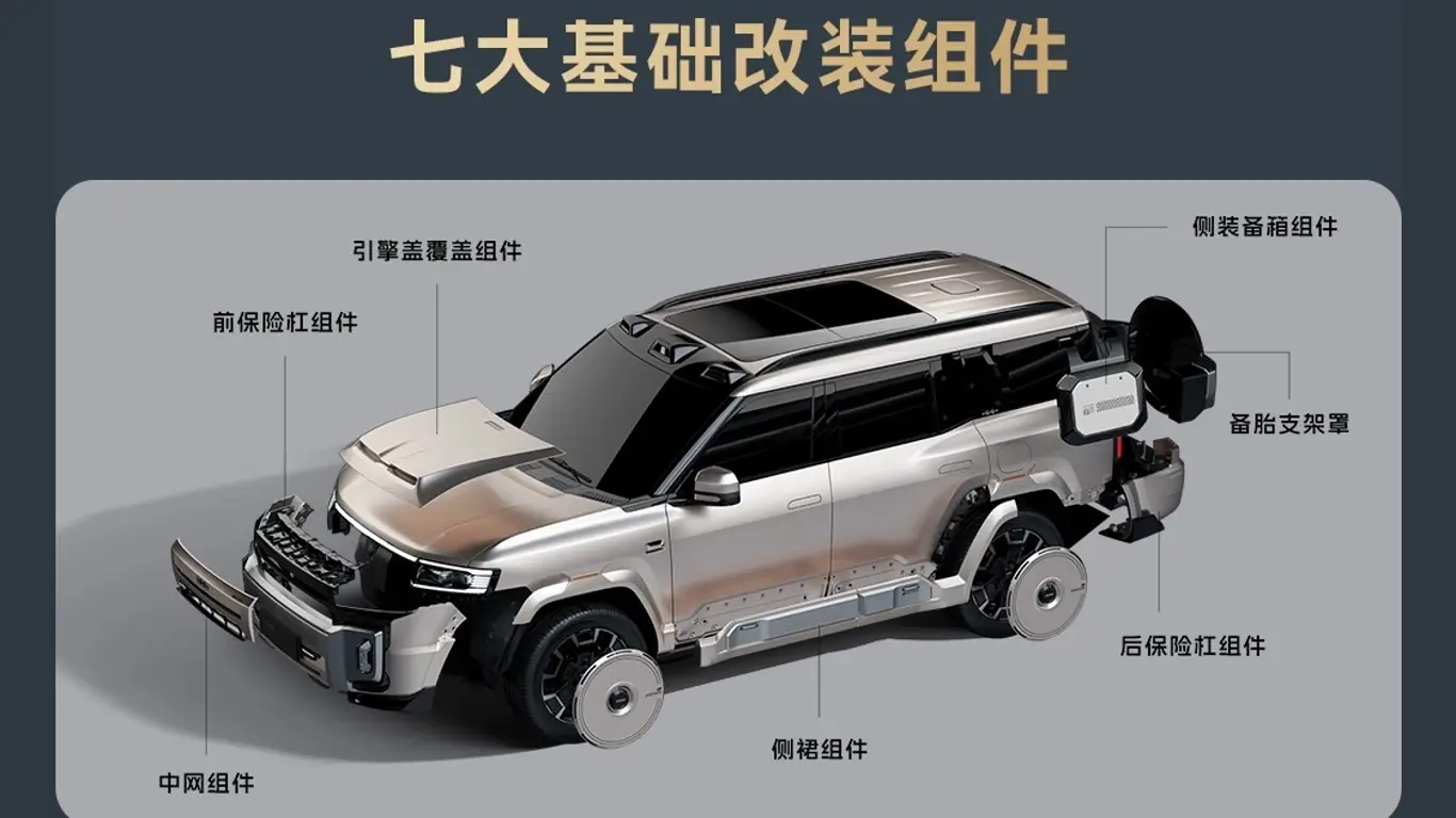 BYD Formula Leopard Titanium 8