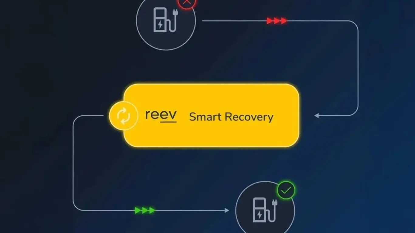 Каждая третья зарядка для электрокаров «оживает» сама: теперь этим заведует ИИ GPT-4