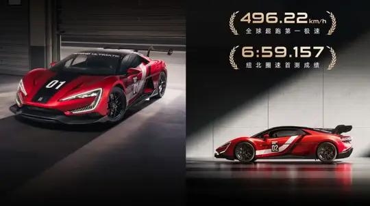 Bugatti побежден: назван новый самый быстрый автомобиль в мире