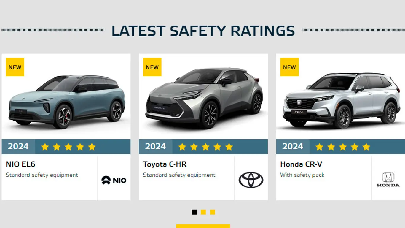 Трижды пять: новые Toyota, Honda и Nio установили стандарты безопасности