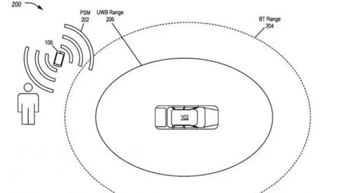 Ford изобретает будущее: теперь авто откроется, как только вы подойдете